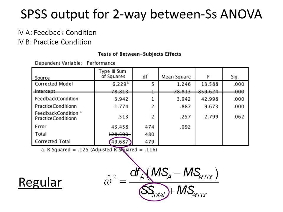 Effect Size Tutorial Cohen s d and Omega Squared ppt video